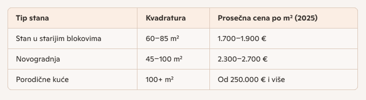 Vidikovac – mirno naselje sa urbanim karakterom u opštini Rakovica 2 Vidikovac – mirno naselje sa urbanim karakterom u opštini Rakovica