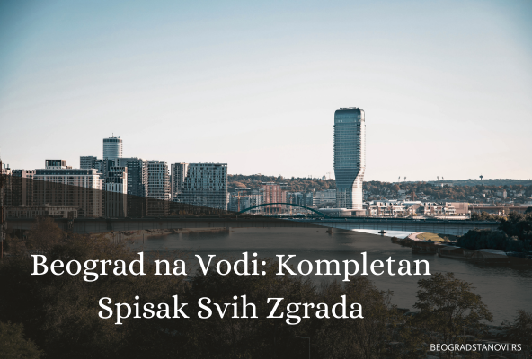 spisak zgrada beograd na vodi